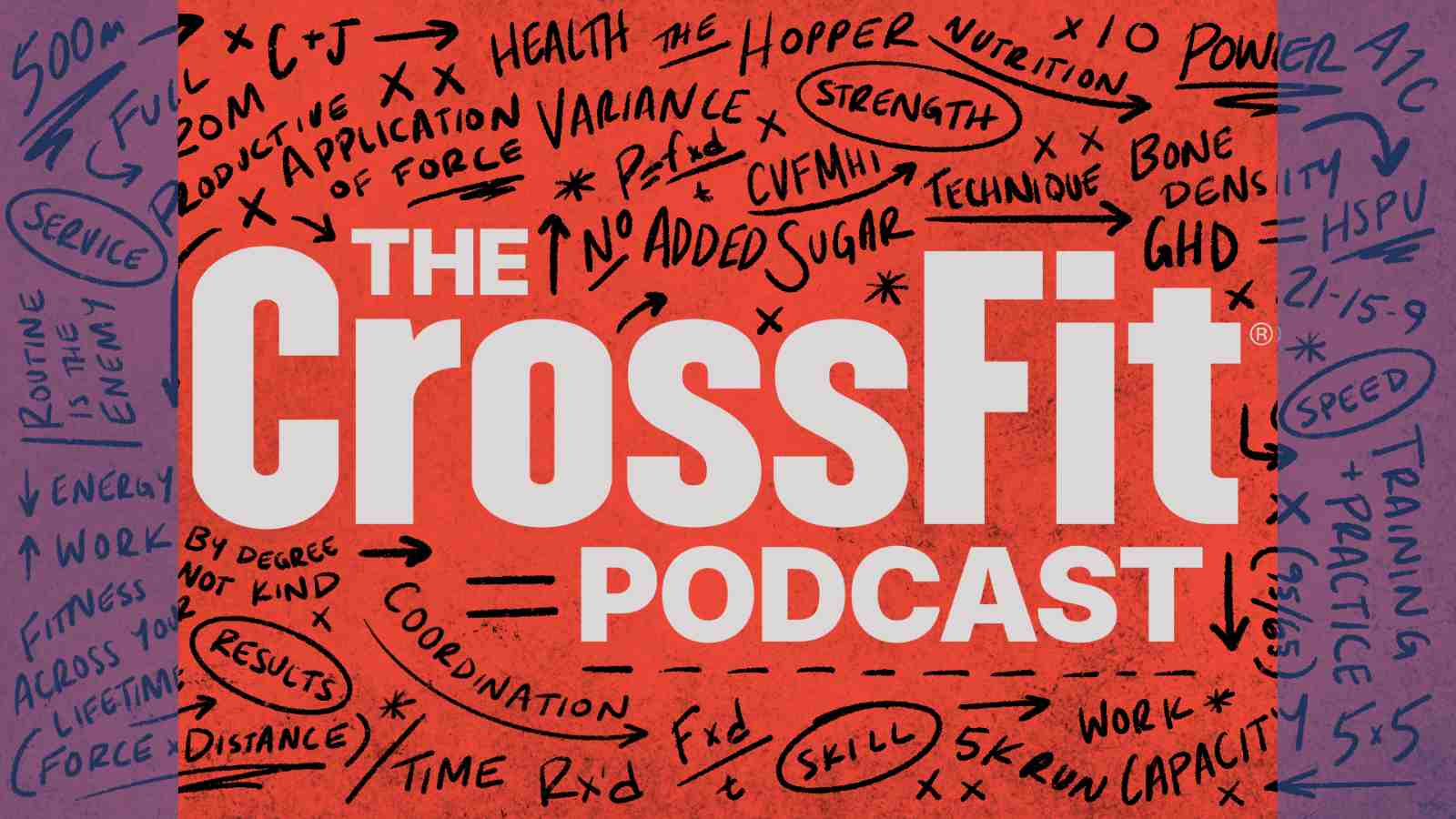 Featured banner for The CrossFit Podcast