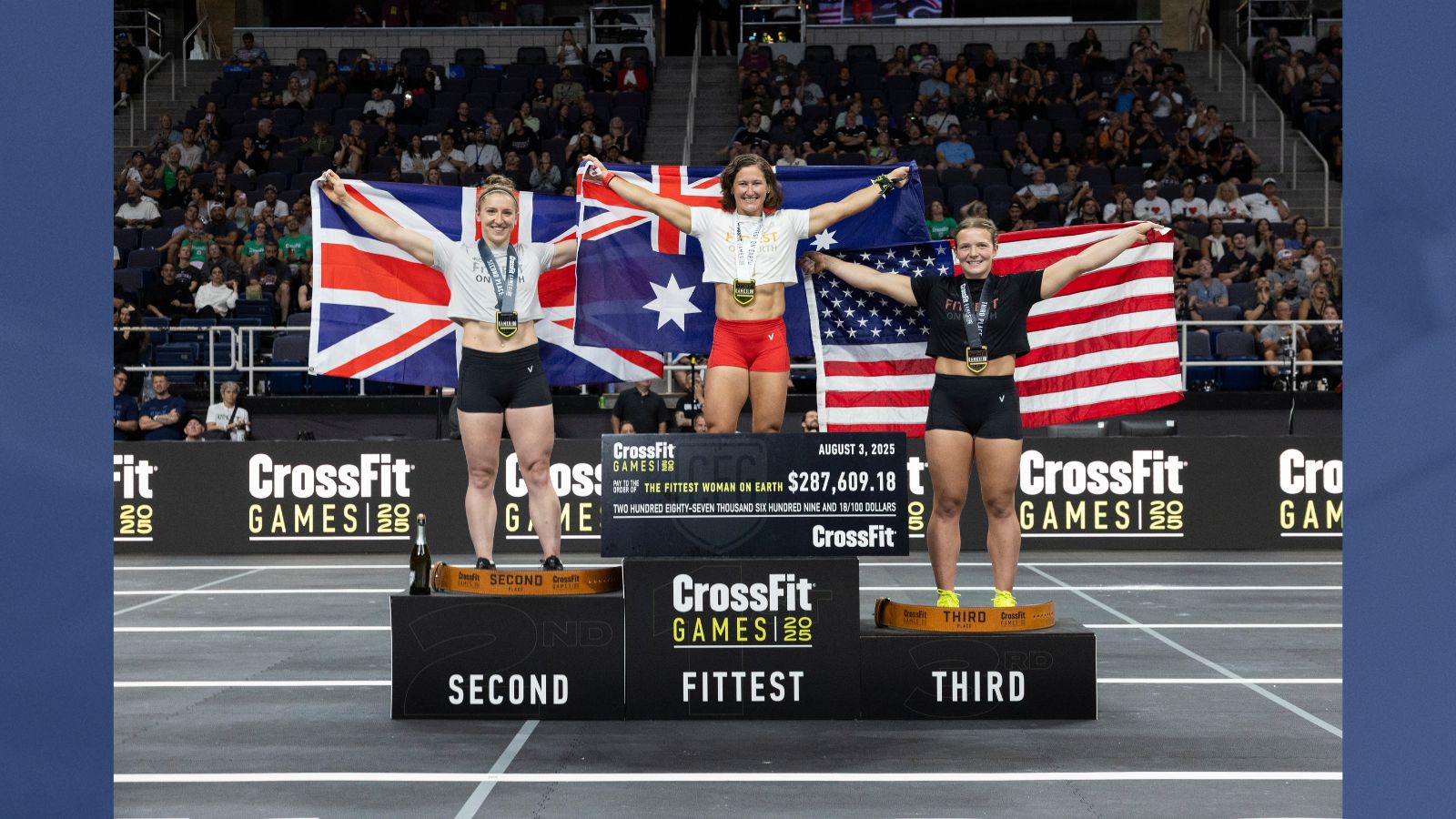 2025 CrossFit Games Prize Purse
